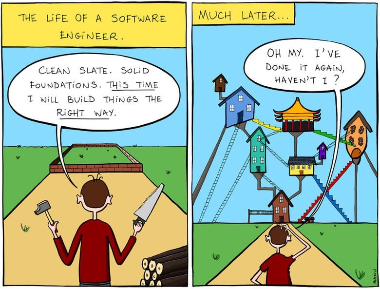 comic sobre a vida e um software engineer